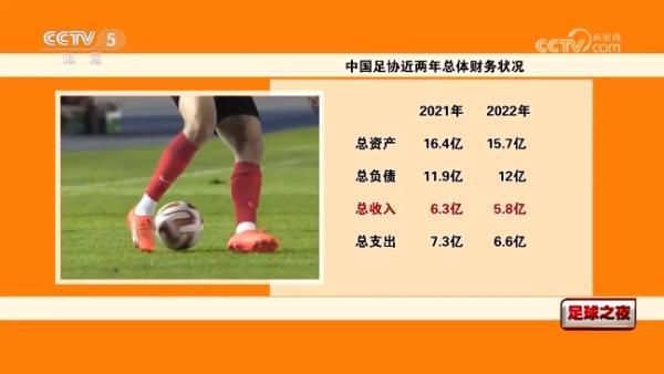 上轮英联杯，切尔西在主场2-0轻取布莱克本，球队顺利晋级本轮。